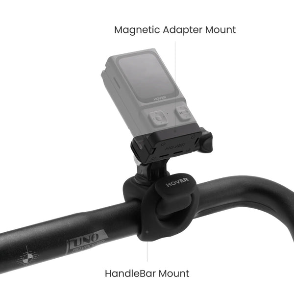 Magnetic Adapter Mount